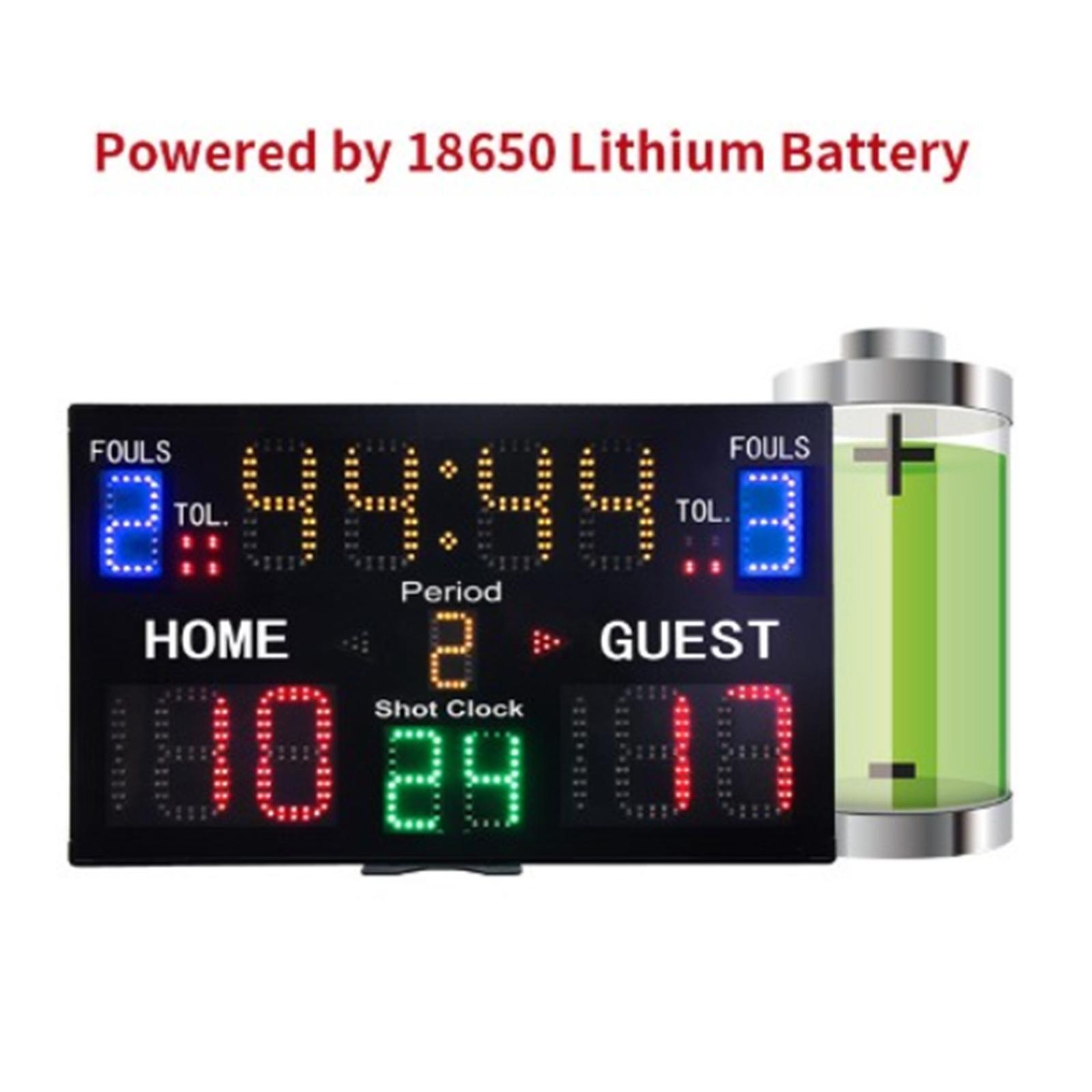 Indoor Basketbalscorebord Met  - Scoreboard Digital recensie en prijs